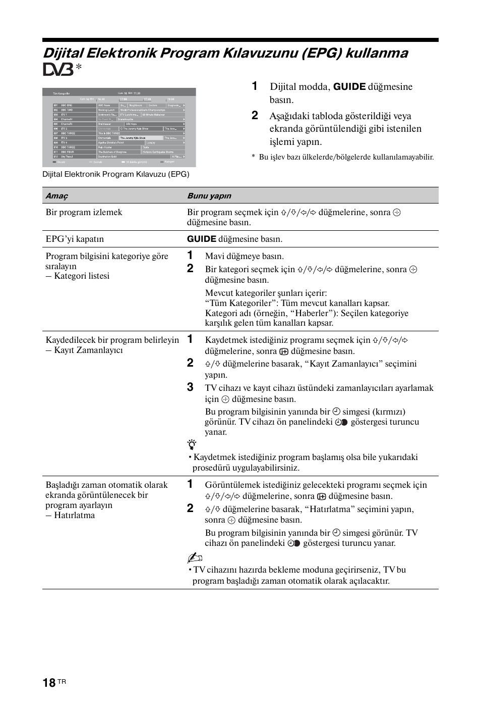 N (sayfa 18), Nar (sayfa 18) | Sony BRAVIA 3-298-969-61(1) User Manual | Page 56 / 84