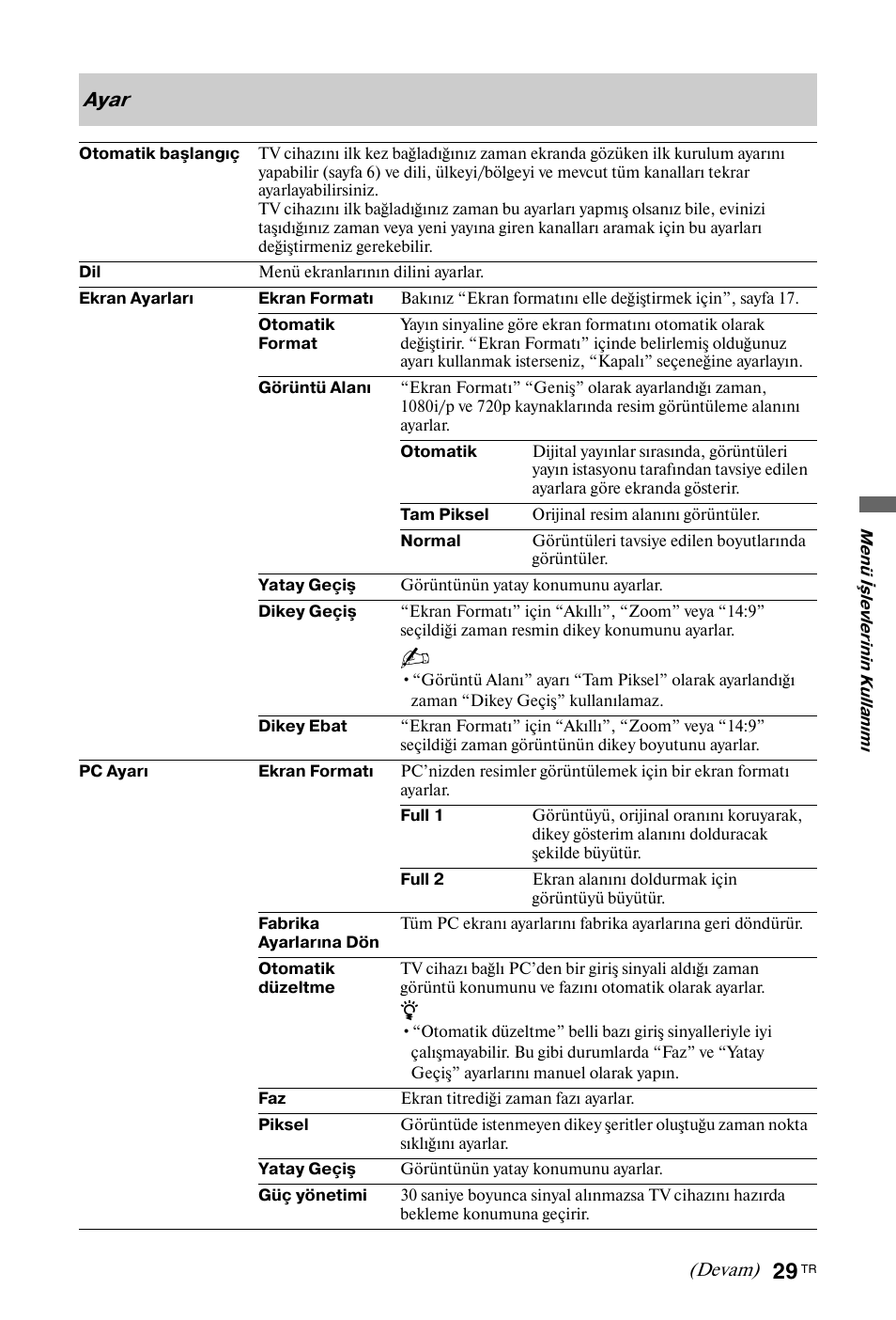 Sayfa 29), Ayar | Sony BRAVIA 3-298-969-61(1) User Manual | Page 67 / 84