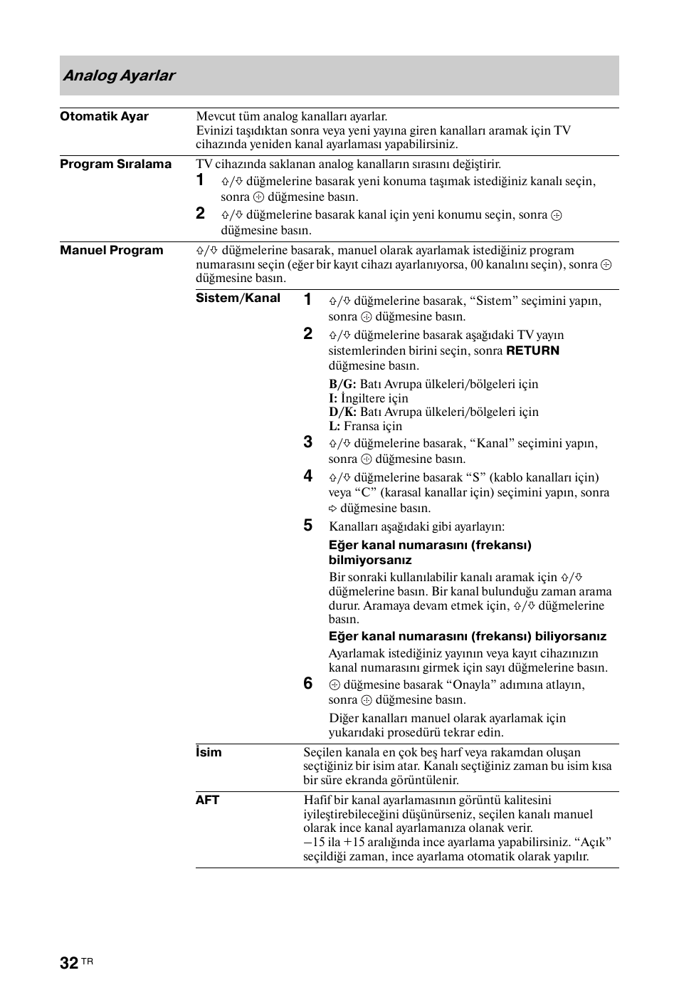 Analog ayarlar | Sony BRAVIA 3-298-969-61(1) User Manual | Page 70 / 84