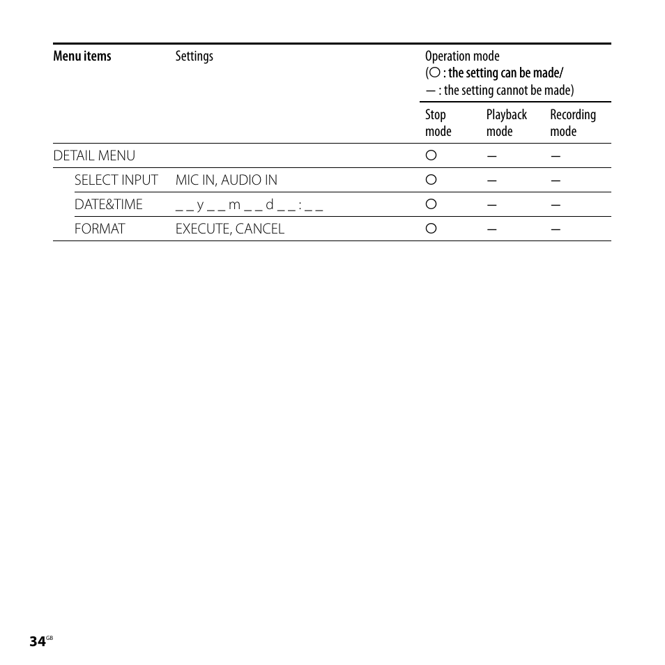 Sony ICD-UX70 User Manual | Page 34 / 64