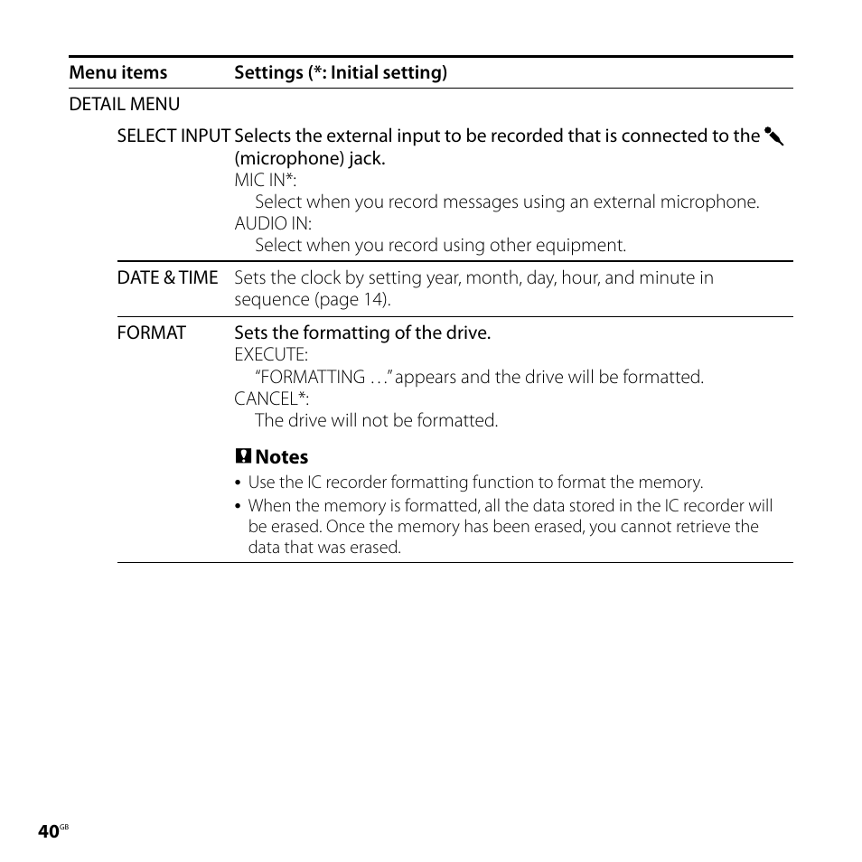 Sony ICD-UX70 User Manual | Page 40 / 64