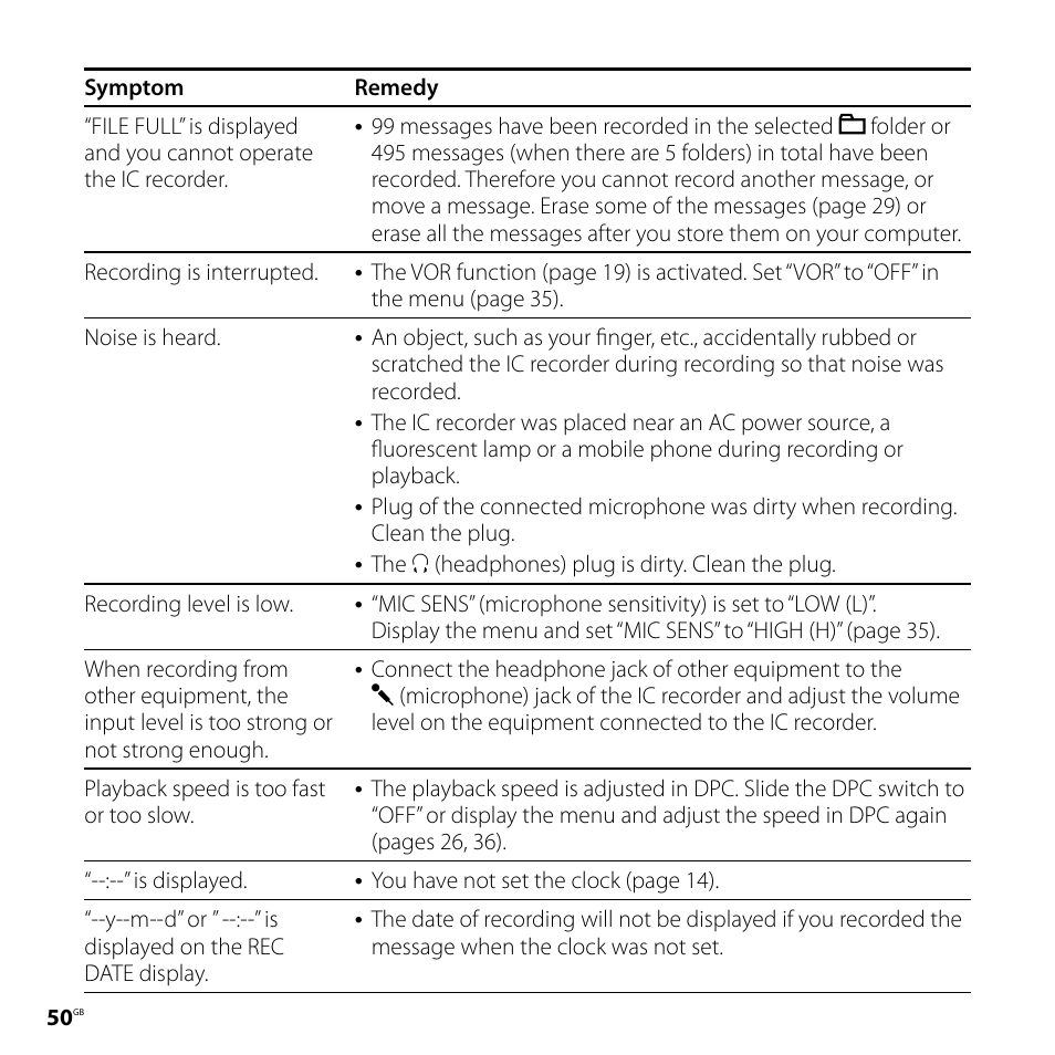 Sony ICD-UX70 User Manual | Page 50 / 64