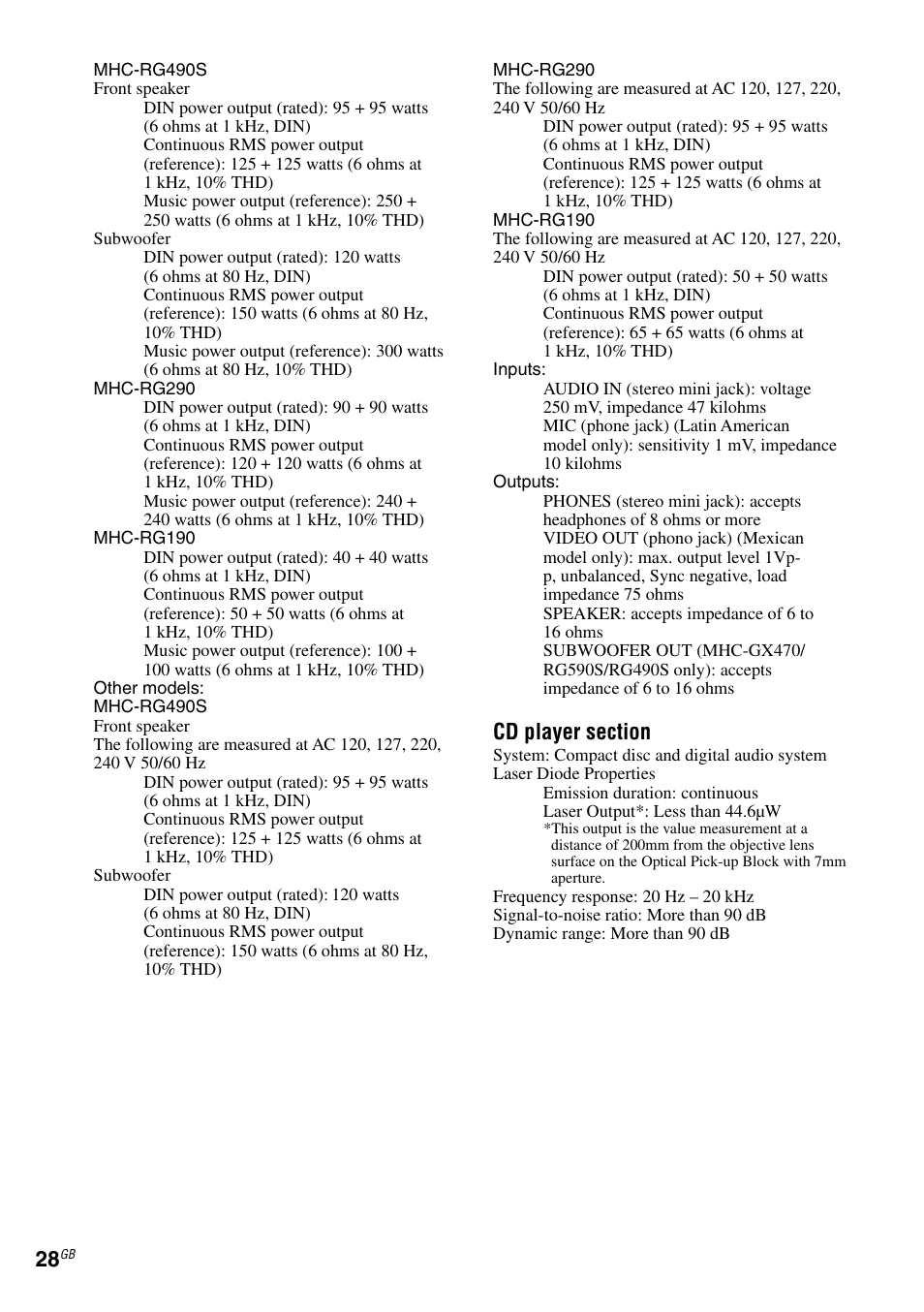 Sony RG590S User Manual | Page 28 / 32