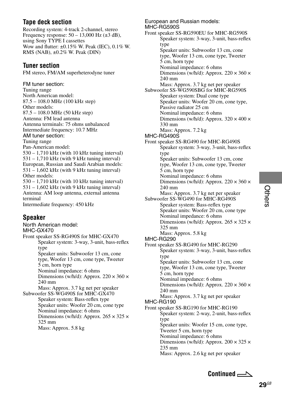 Others, Speaker, Continued | Sony RG590S User Manual | Page 29 / 32