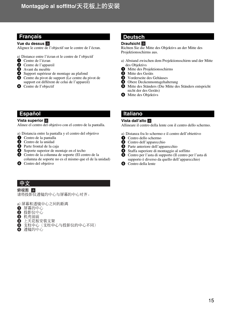 Français, Deutsch, Español | Italiano, Montaggio al soffitto | Sony PSS-610 User Manual | Page 15 / 24
