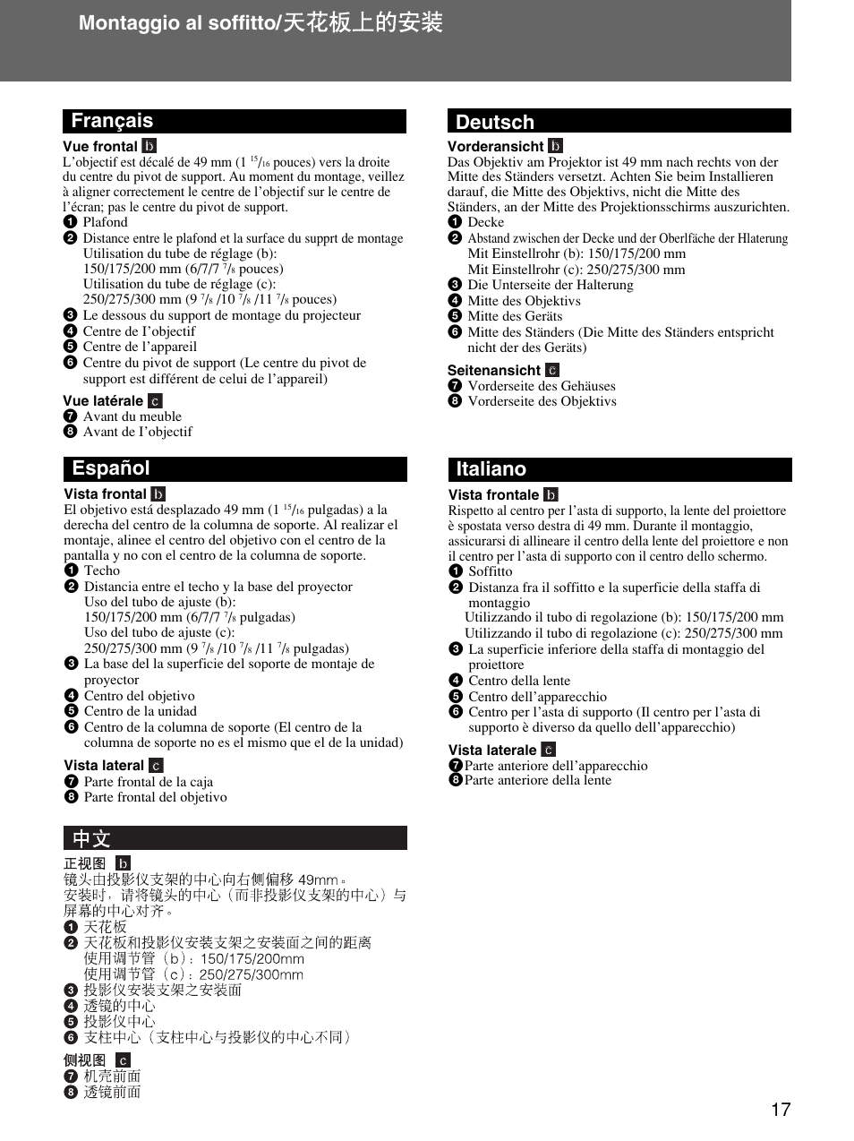 Français, Deutsch, Español | Italiano, Montaggio al soffitto | Sony PSS-610 User Manual | Page 17 / 24