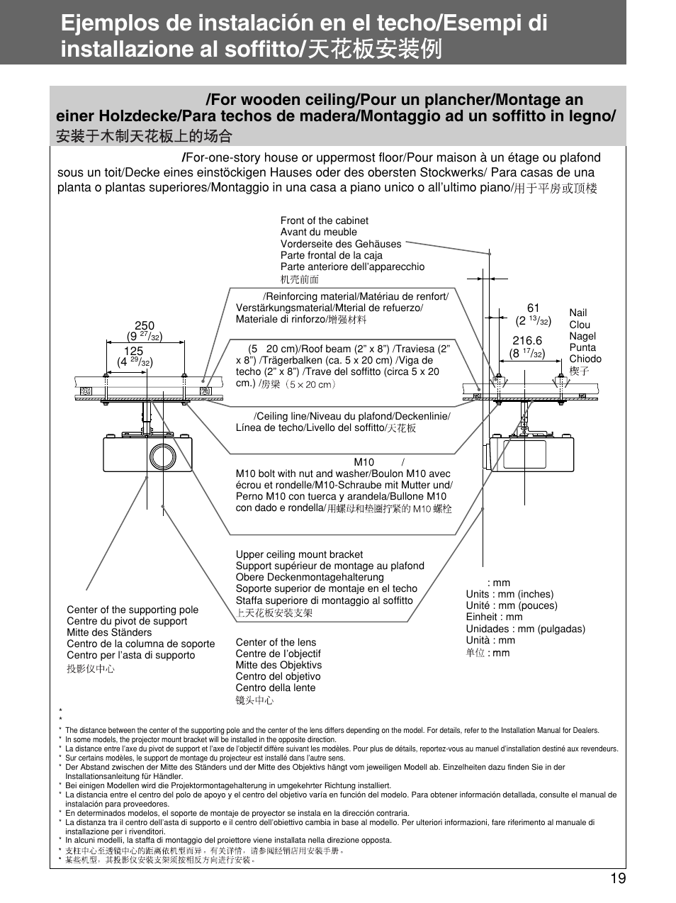 Sony PSS-610 User Manual | Page 19 / 24