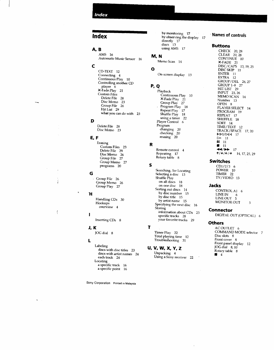 Index, E. f, U. v. w, x, y. z | Connector, Others, Names of controls, Buttons, Switches, Jacks | Sony CDP-CX270 User Manual | Page 32 / 32