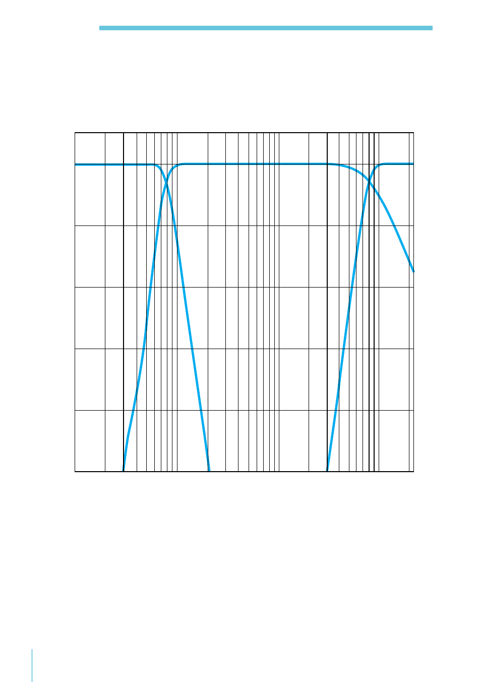 Sony XES User Manual | Page 70 / 72