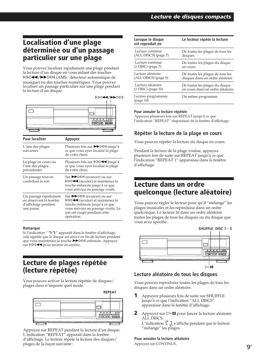 Lecture de plages répétée (lecture répétée), Lecture de disques compacts, Répéter la lecture de la plage en cours | Lecture aléatoire de tous les disques | Sony CDP-CE105 User Manual | Page 21 / 50