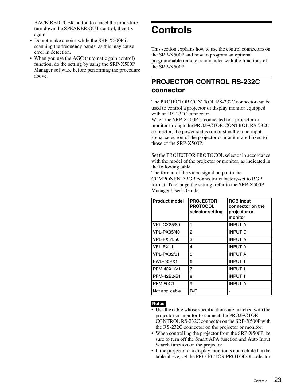 Controls, Projector control rs-232c connector | Sony SRP-X500P User Manual | Page 23 / 37