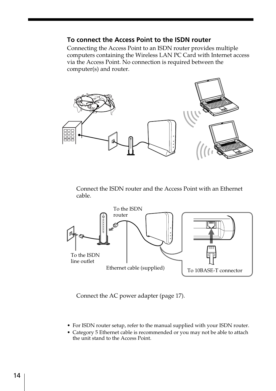 14 to connect the access point to the isdn router | Sony PCWA-A100 User Manual | Page 14 / 28