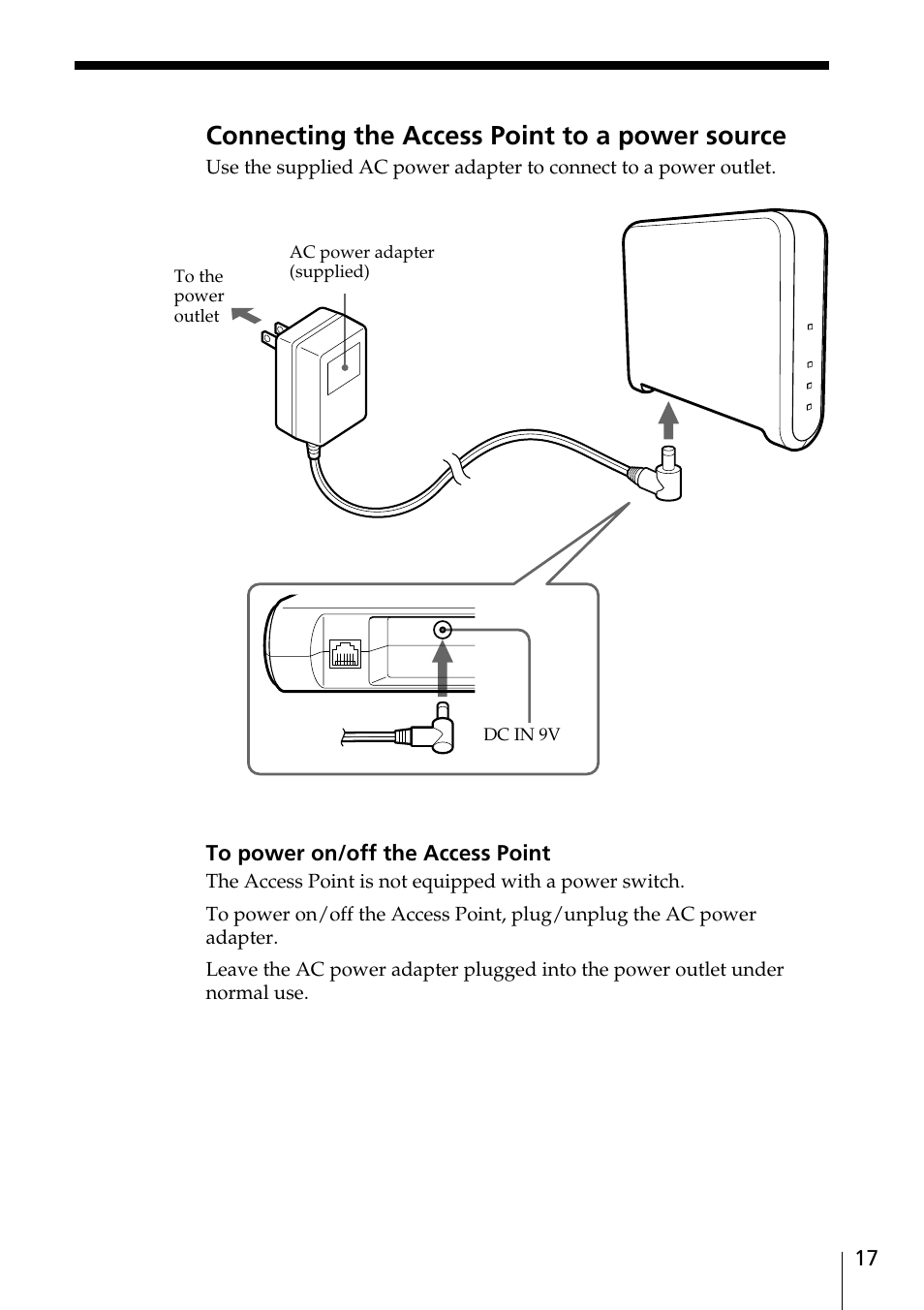 Connecting the access point to a power source | Sony PCWA-A100 User Manual | Page 17 / 28