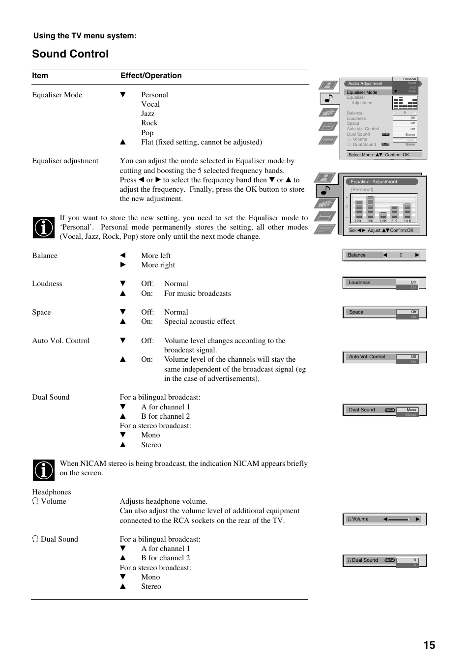Sound control | Sony KV-28FX65 U User Manual | Page 17 / 28
