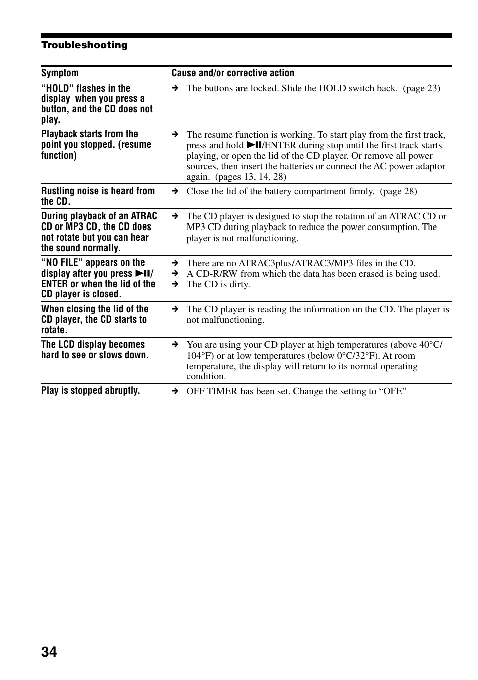 Sony Atrac3/MP3 CD Walkman D-NE306CK User Manual | Page 34 / 40