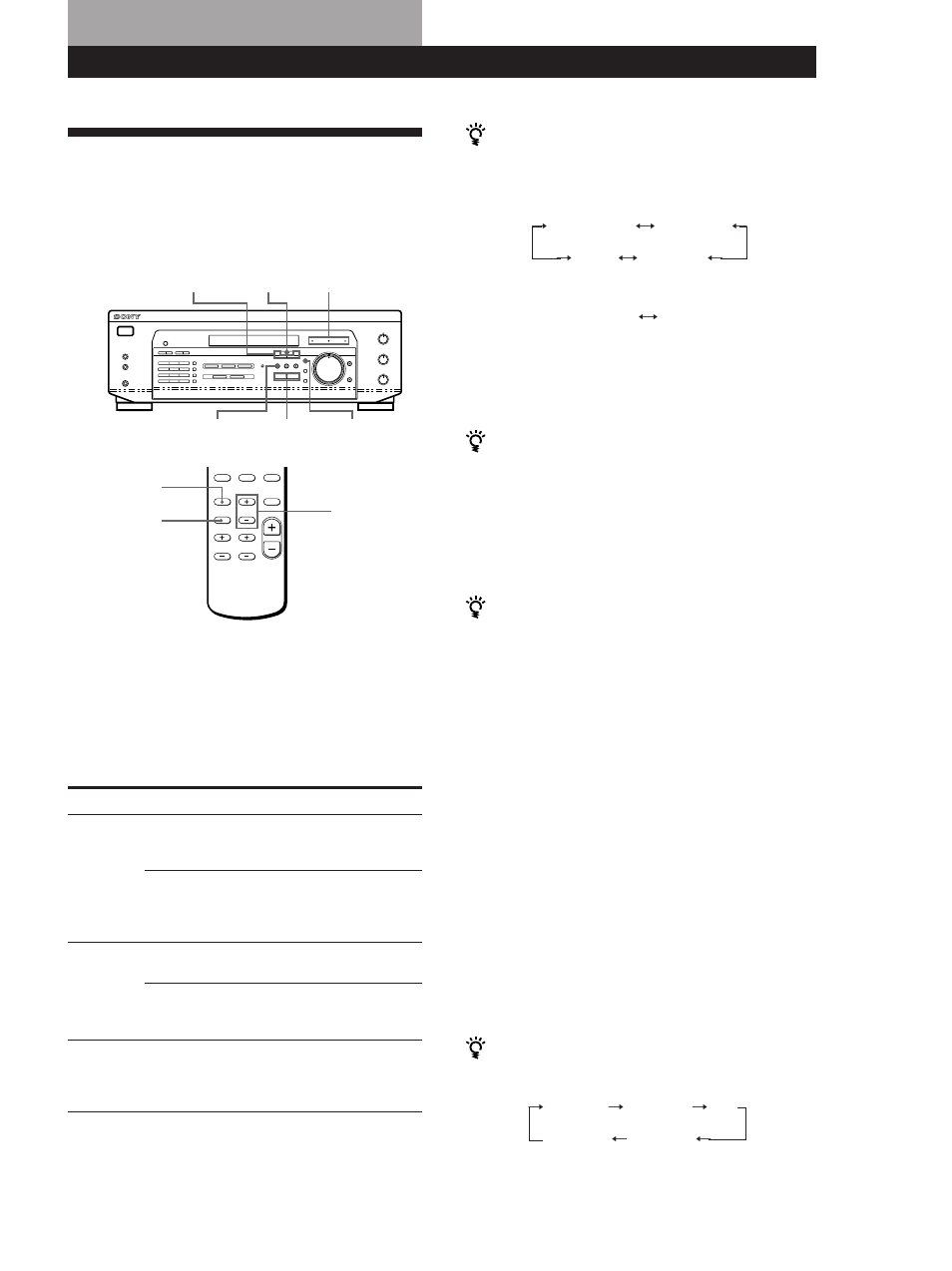 Receiver operations, Using surround sound, Choosing a sound field 15 | Choosing a sound field, Adjusting the effect level (except pro logic) | Sony STR-V323 User Manual | Page 15 / 26