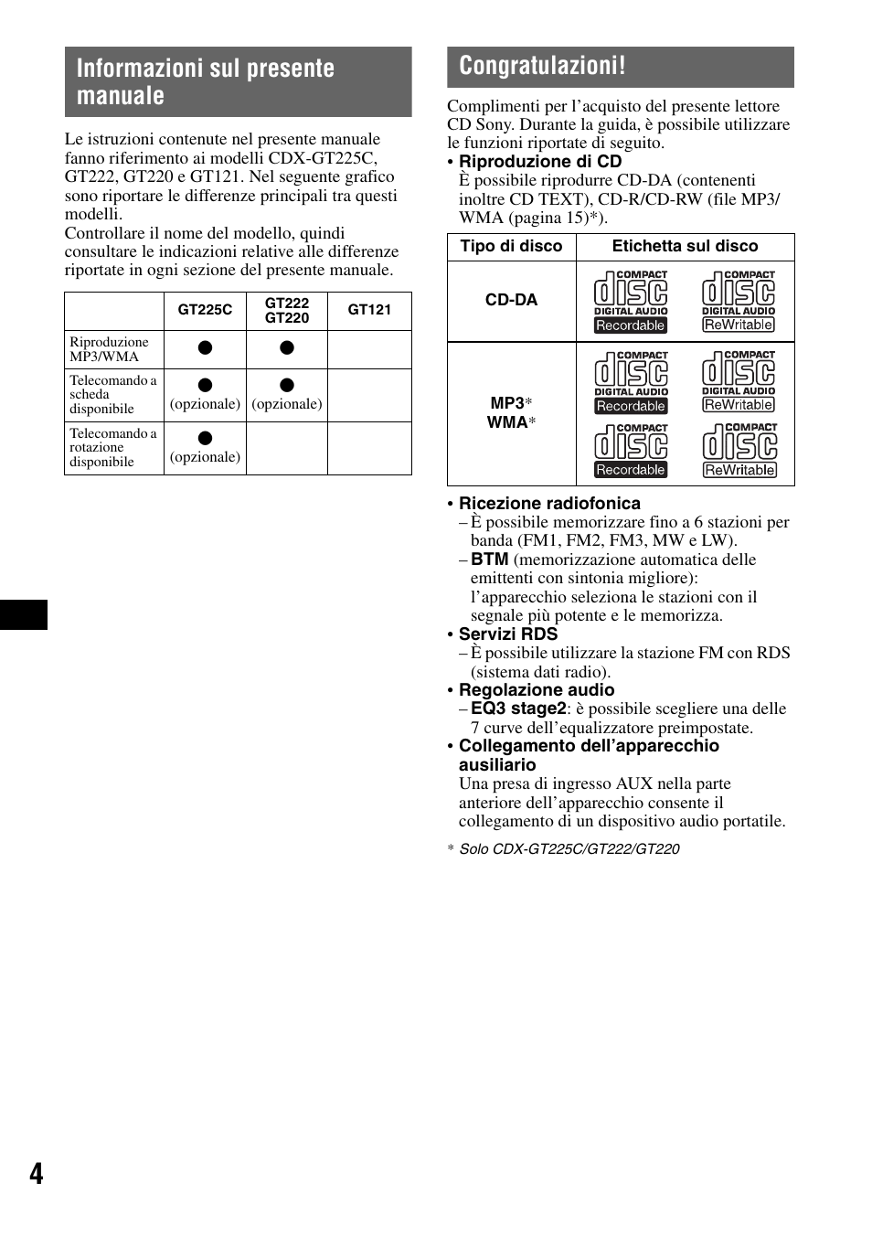 Informazioni sul presente manuale, Congratulazioni, Informazioni sul presente manuale congratulazioni | Sony CDX-GT225C User Manual | Page 62 / 100