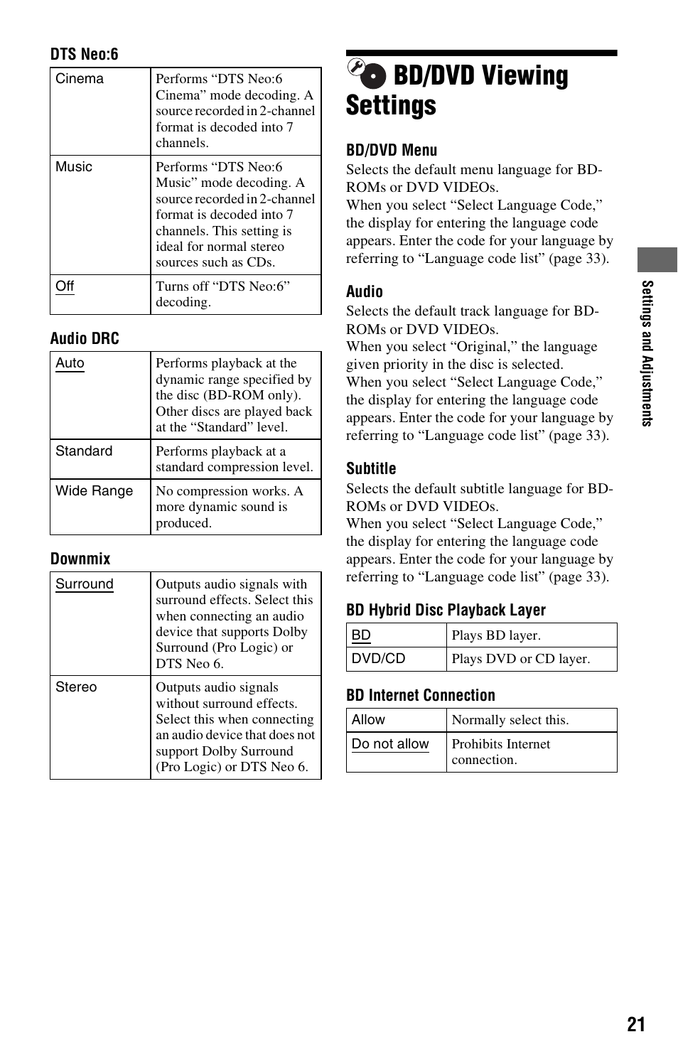 Bd/dvd viewing settings | Sony 4-169-142-13(1) User Manual | Page 21 / 35
