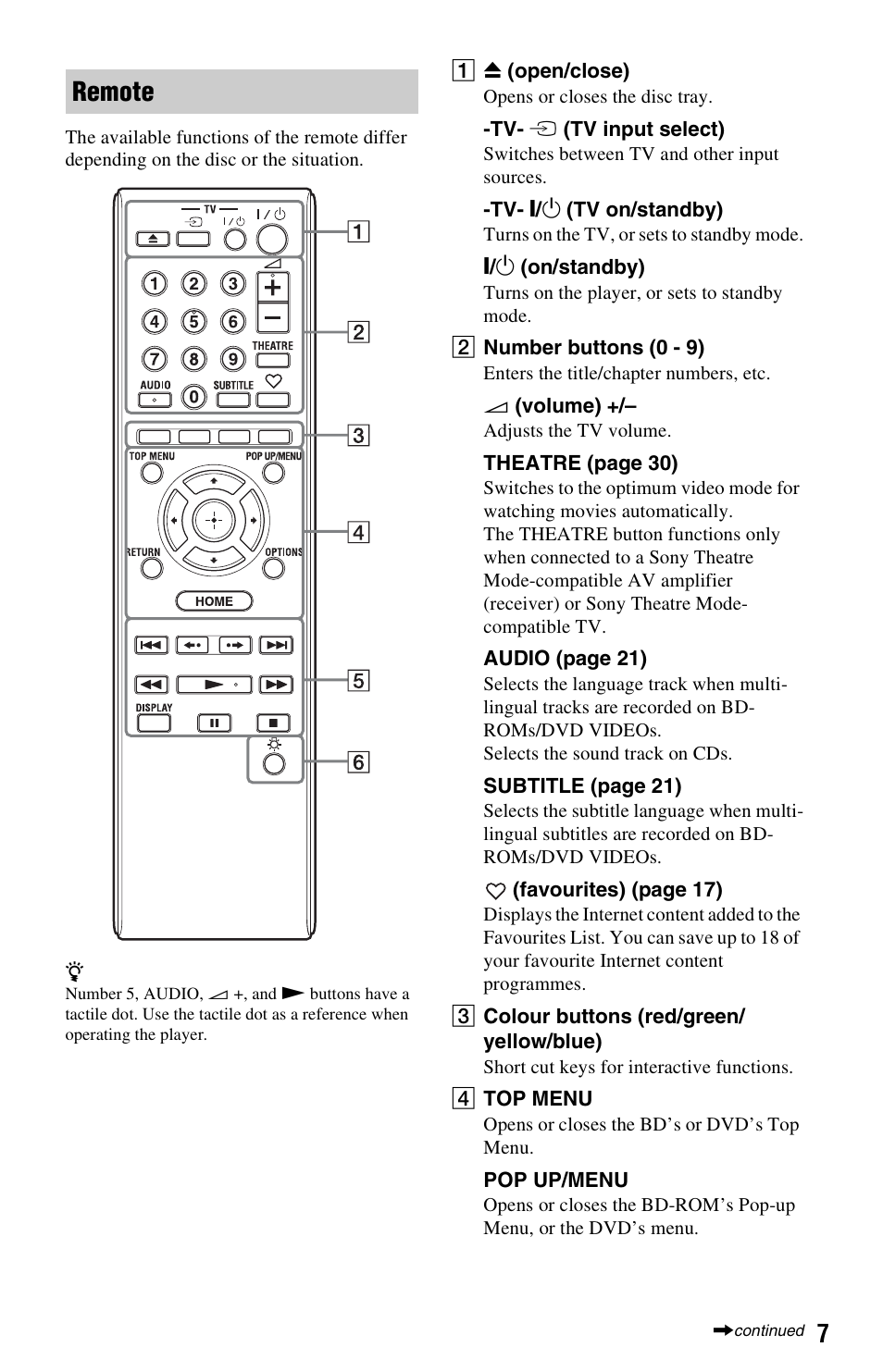 Remote | Sony 4-169-142-13(1) User Manual | Page 7 / 35