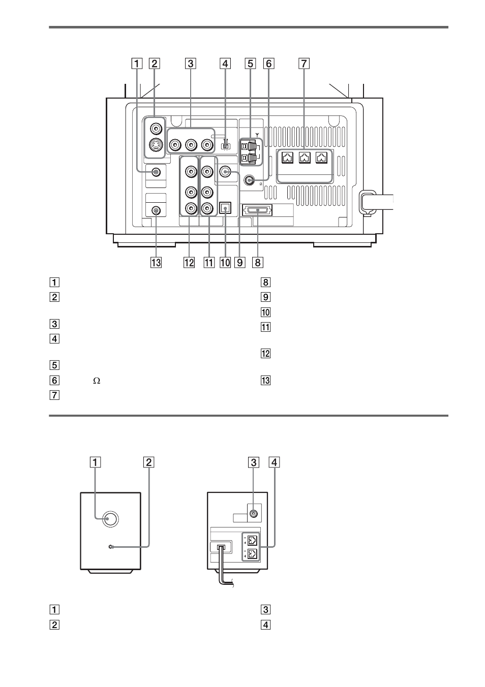 Subwoofer (rear panel), Surround amplifier, Front panel rear panel | Sony DAV-LF10 User Manual | Page 110 / 120