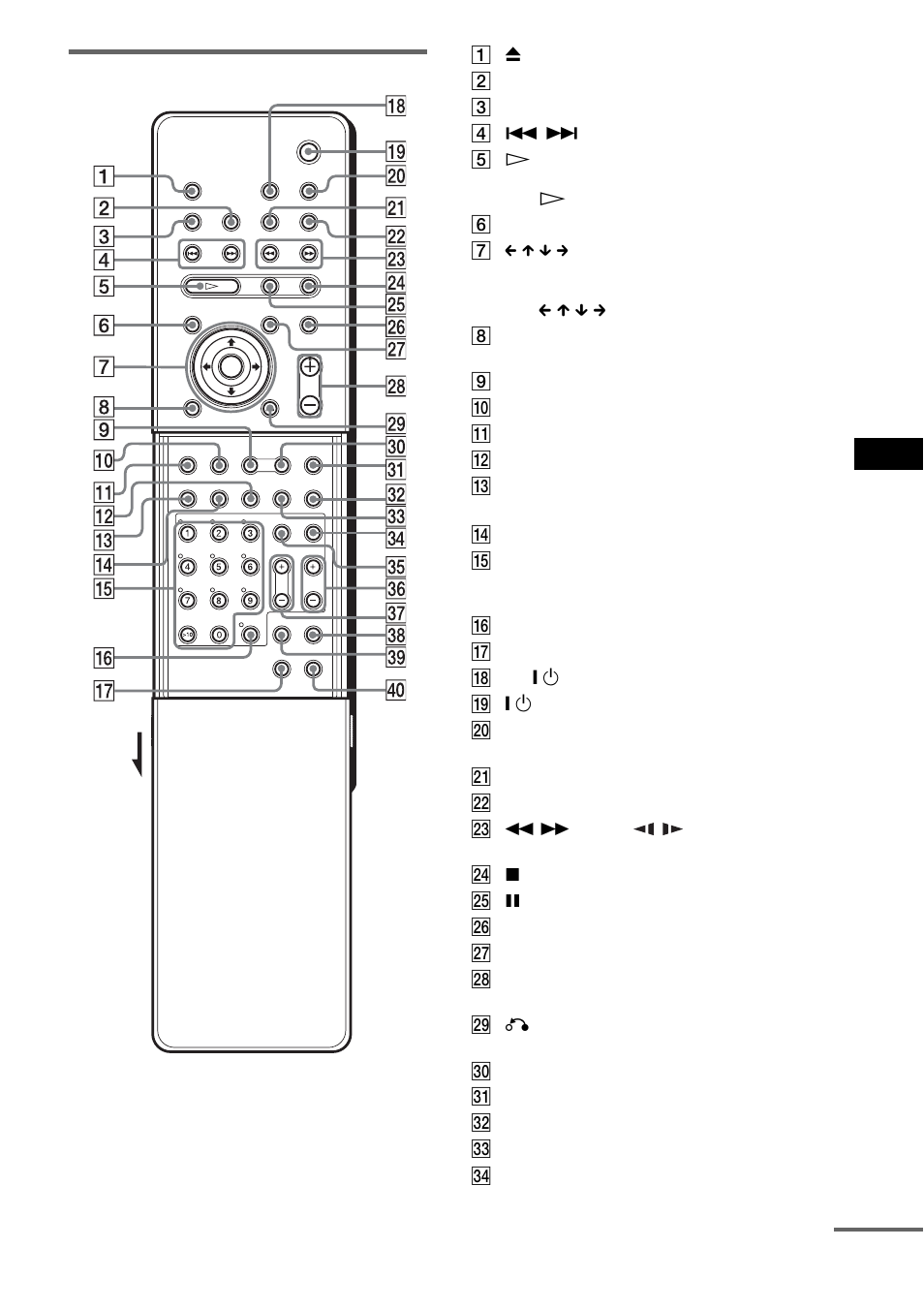 Remote | Sony DAV-LF10 User Manual | Page 111 / 120