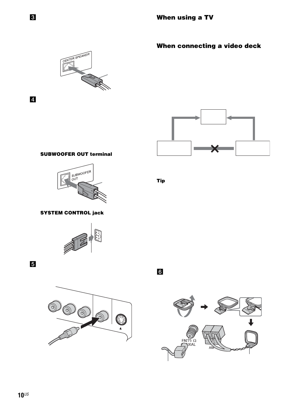 When using a tv, When connecting a video deck, Set up the am loop antenna, then connect it | 3connect the center speaker, 6connect the fm and am antennas | Sony FST-ZX100D User Manual | Page 10 / 96