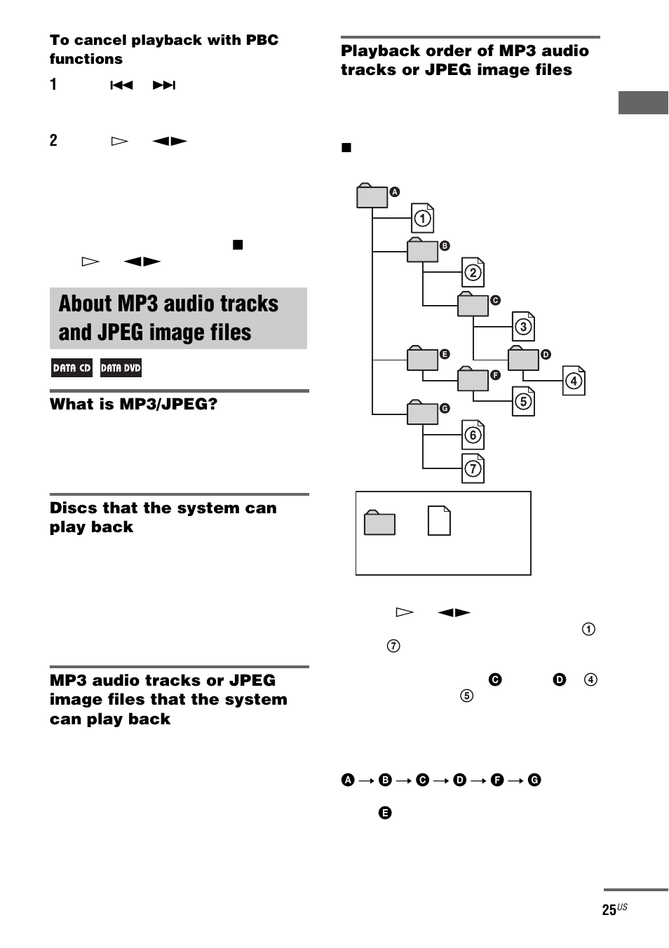 About mp3 audio tracks and jpeg image files, About mp3 audio tracks and jpeg, Image files | Sony FST-ZX100D User Manual | Page 25 / 96