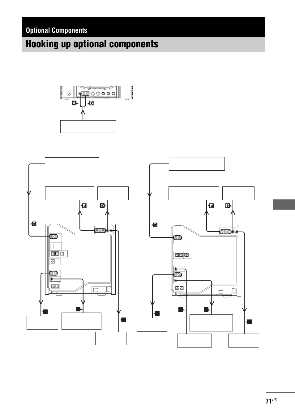 Optional components, Hooking up optional components, Op ti on al comp on en ts 71 | Sony FST-ZX100D User Manual | Page 71 / 96