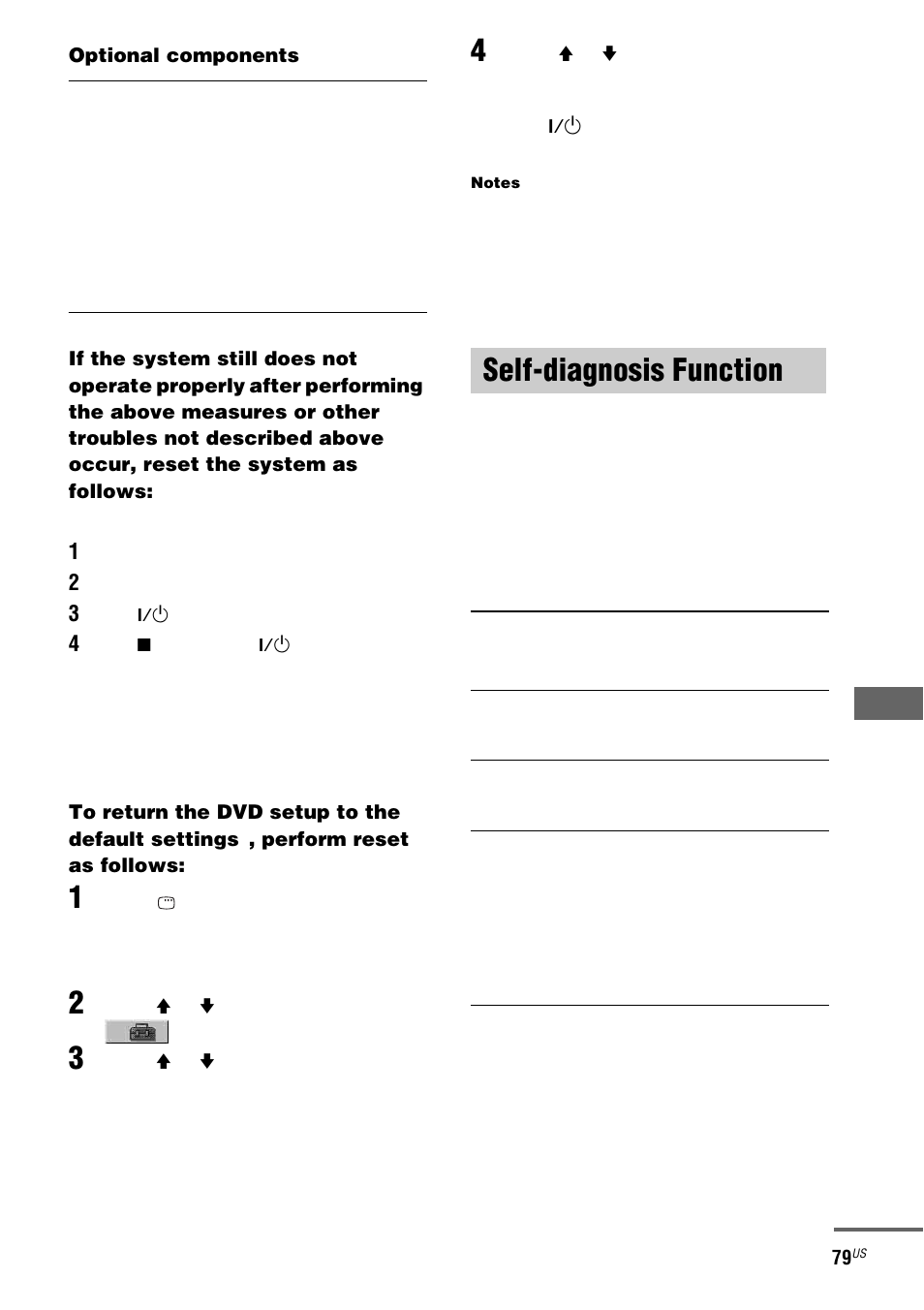 Self-diagnosis function | Sony FST-ZX100D User Manual | Page 79 / 96
