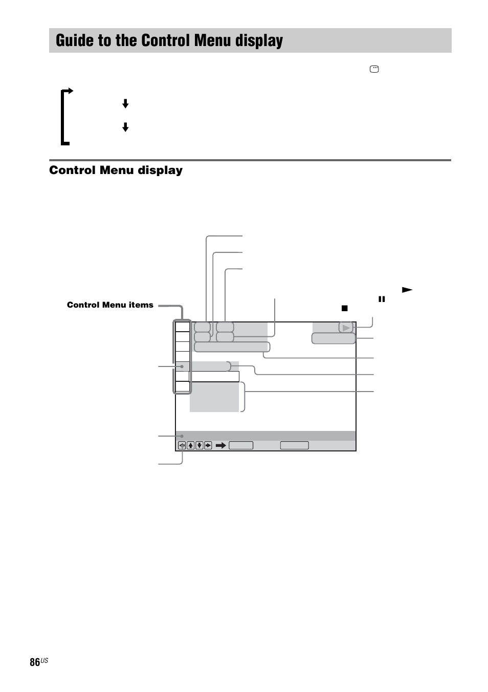 Guide to the control menu display, Control menu display | Sony FST-ZX100D User Manual | Page 86 / 96