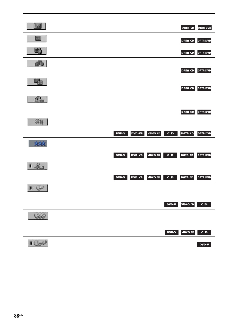 Sony FST-ZX100D User Manual | Page 88 / 96
