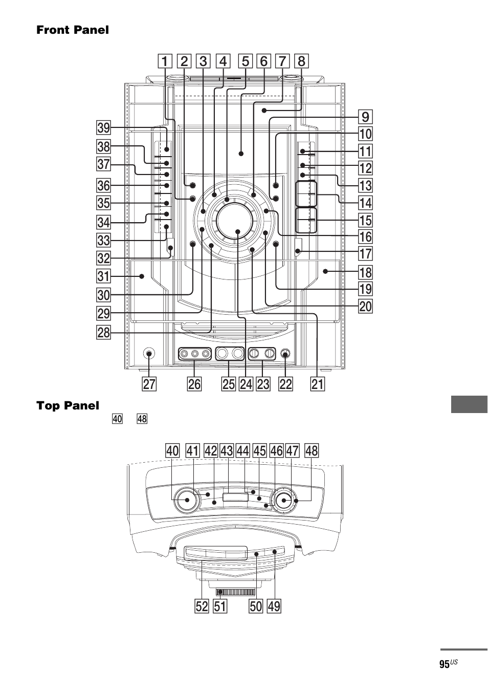 Sony FST-ZX100D User Manual | Page 95 / 96