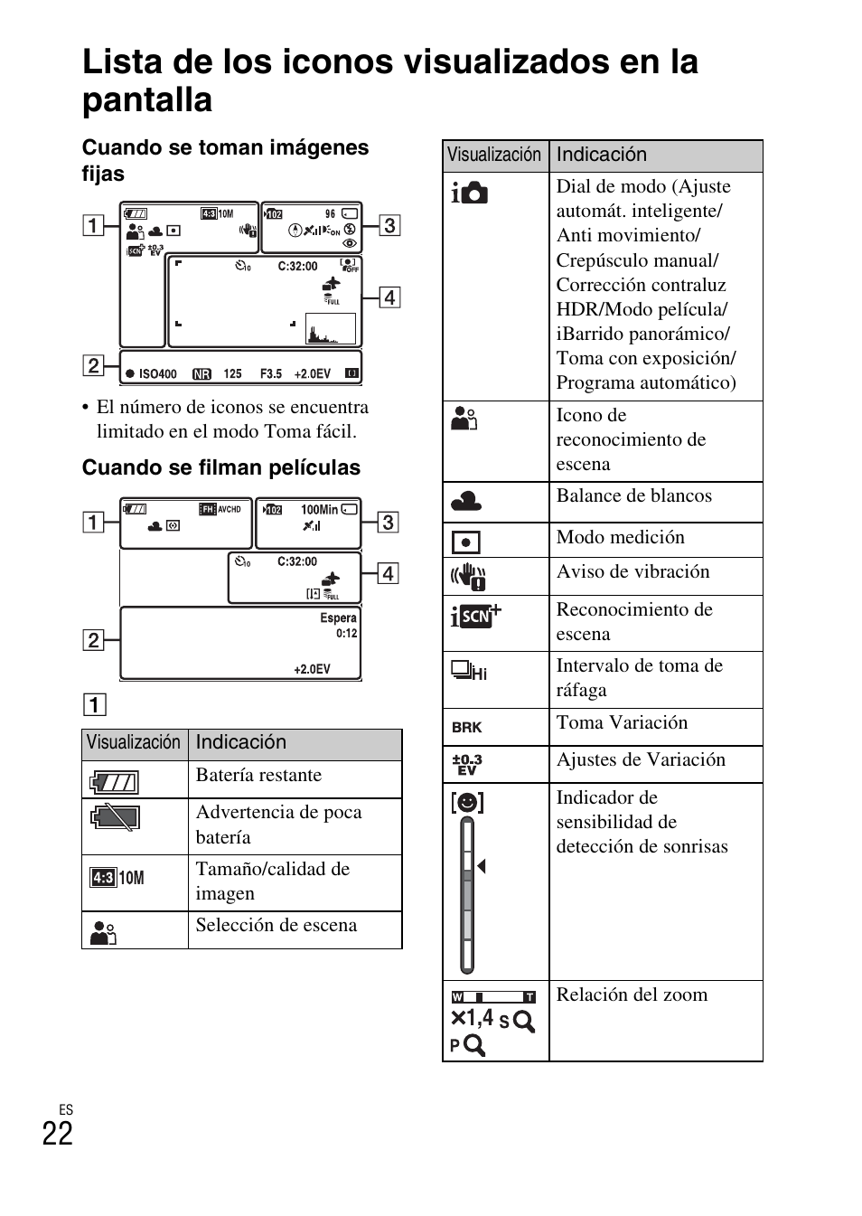 Otros, Lista de los iconos visualizados en la pantalla | Sony CYBER-SHOT DSC-HX5/HX5V User Manual | Page 52 / 60