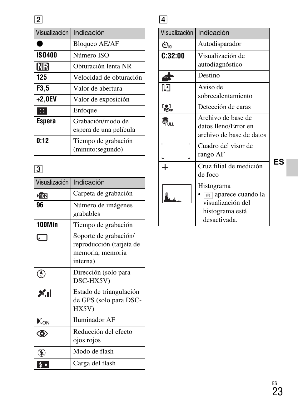 Sony CYBER-SHOT DSC-HX5/HX5V User Manual | Page 53 / 60