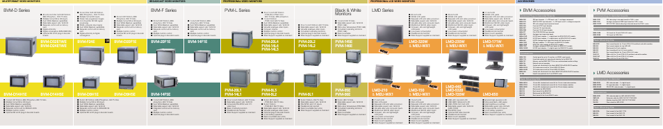 Bvm-d series, Pvm-l series, Black & white monitors | Lmd series, Bvm-f series, Bvm accessories, Pvm accessories, Lmd accessories, Bvm-d14h1e | Sony BVM-D SERIES BVM-D14H1E User Manual | Page 2 / 5