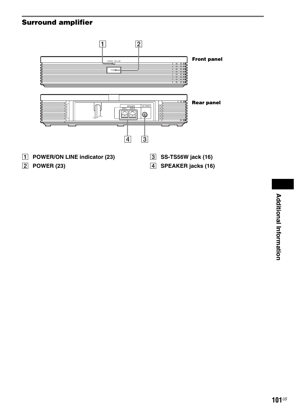 Surround amplifier, Ad dit ion al i n fo rmatio n | Sony DAV-FX900W User Manual | Page 101 / 112