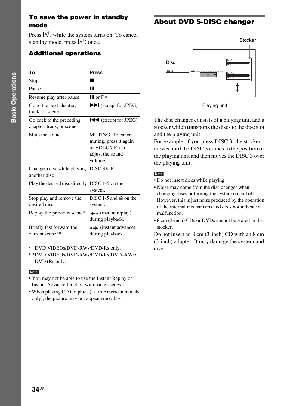 About dvd 5-disc changer, Additional operations | Sony DAV-FX900W User Manual | Page 34 / 112