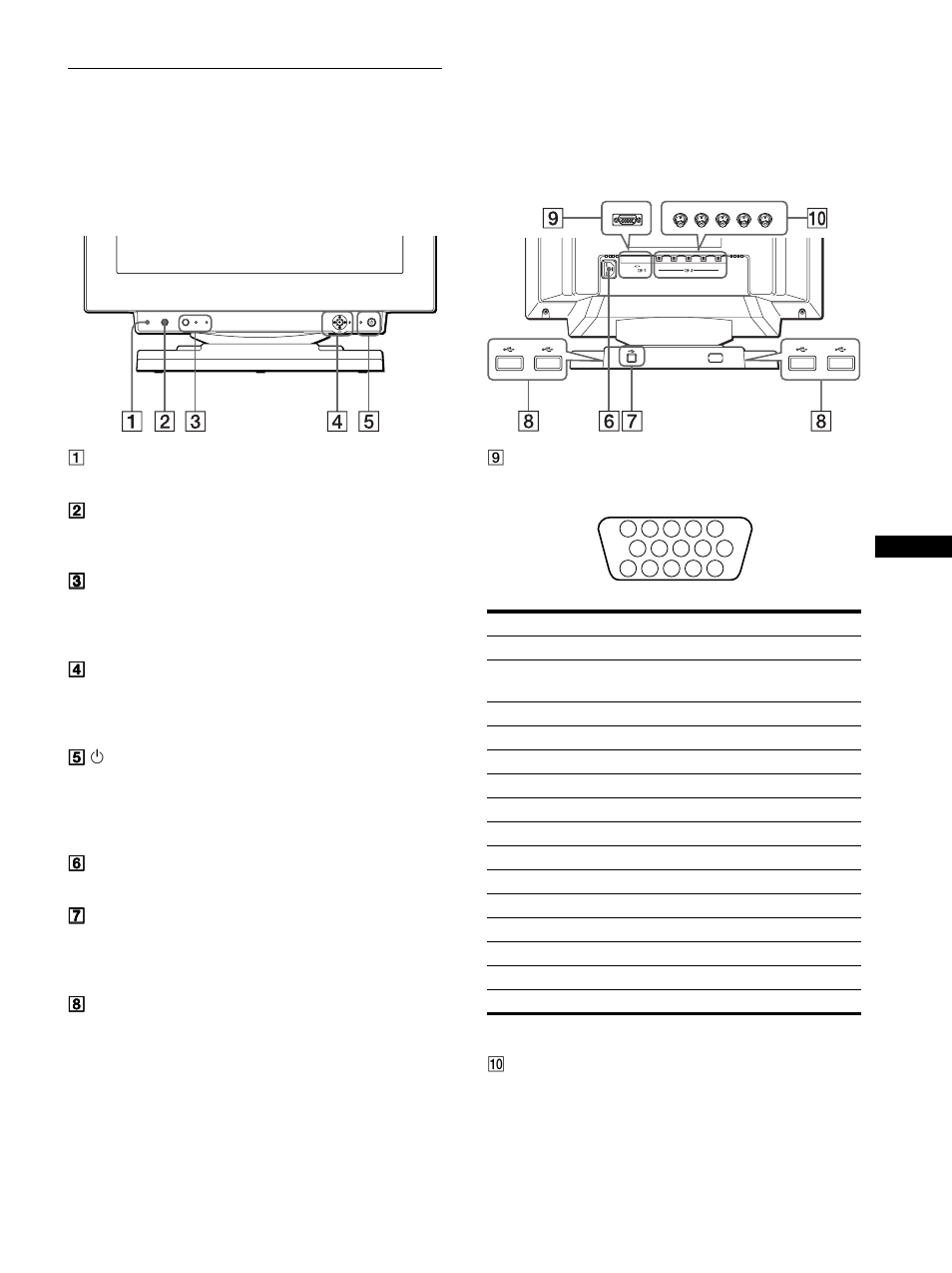 Identifying parts and controls | Sony GDM-F400T9 User Manual | Page 5 / 84