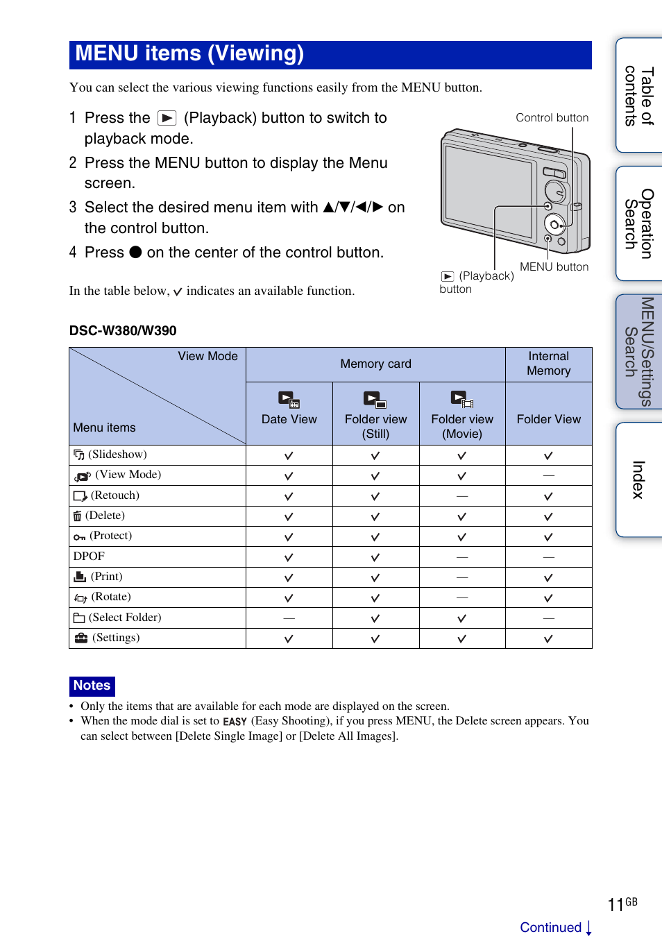 Menu items (viewing) | Sony Cyber-shot 4-162-397-11(1) User Manual | Page 11 / 137