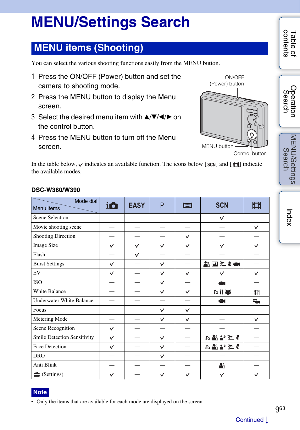 Menu/settings search, Se ar, Ttin | Menu items (shooting) | Sony Cyber-shot 4-162-397-11(1) User Manual | Page 9 / 137