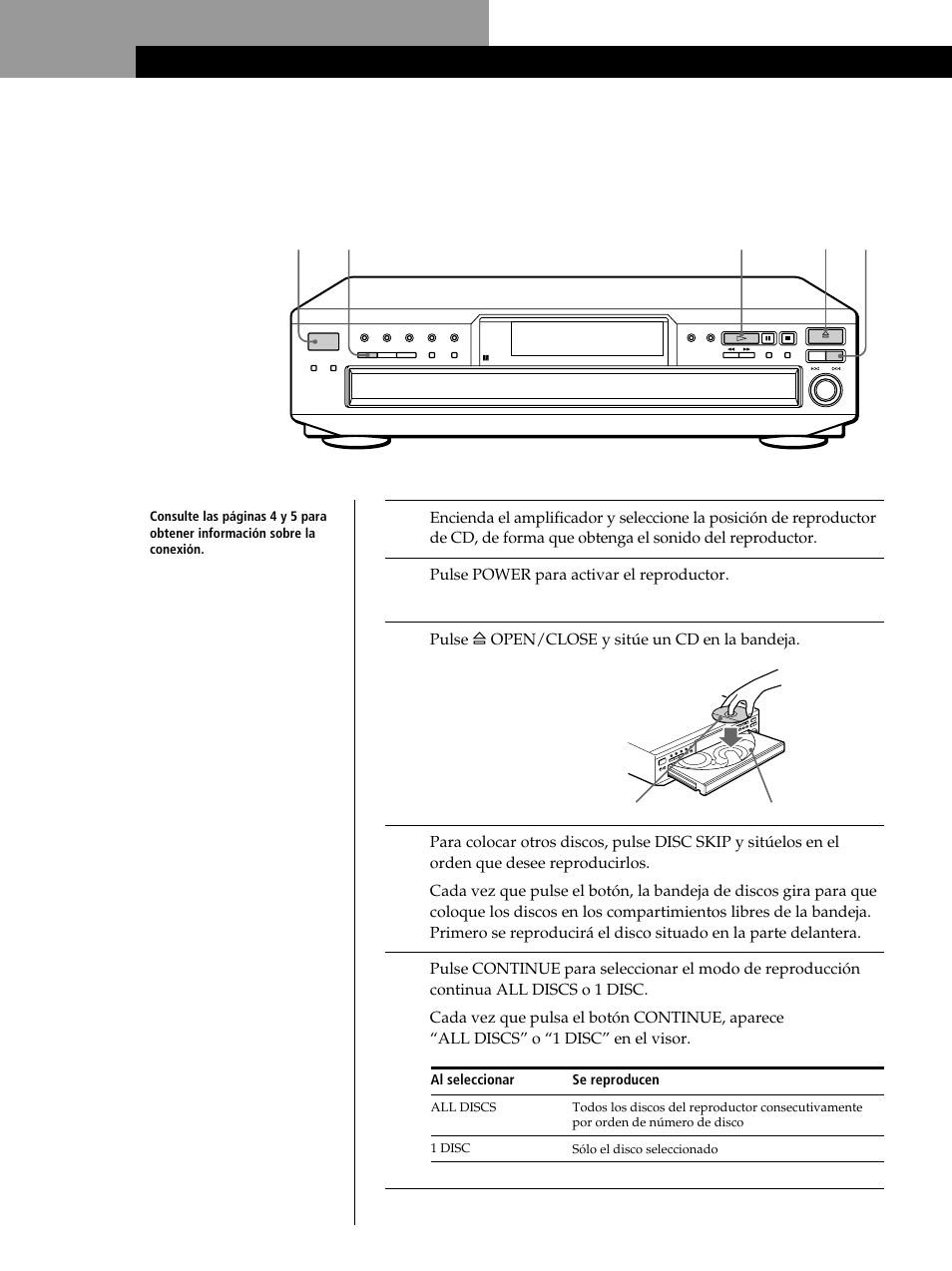 Sony CDP-CE245 User Manual | Page 42 / 56