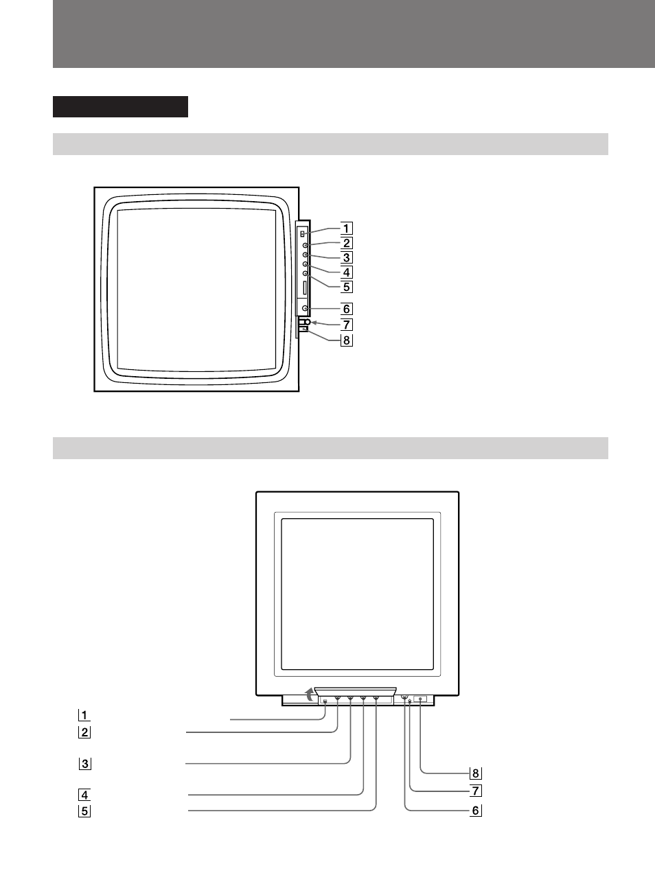 Emplacement et fonction des commandes, Panneau frontal | Sony DDM-2802CNU User Manual | Page 18 / 28