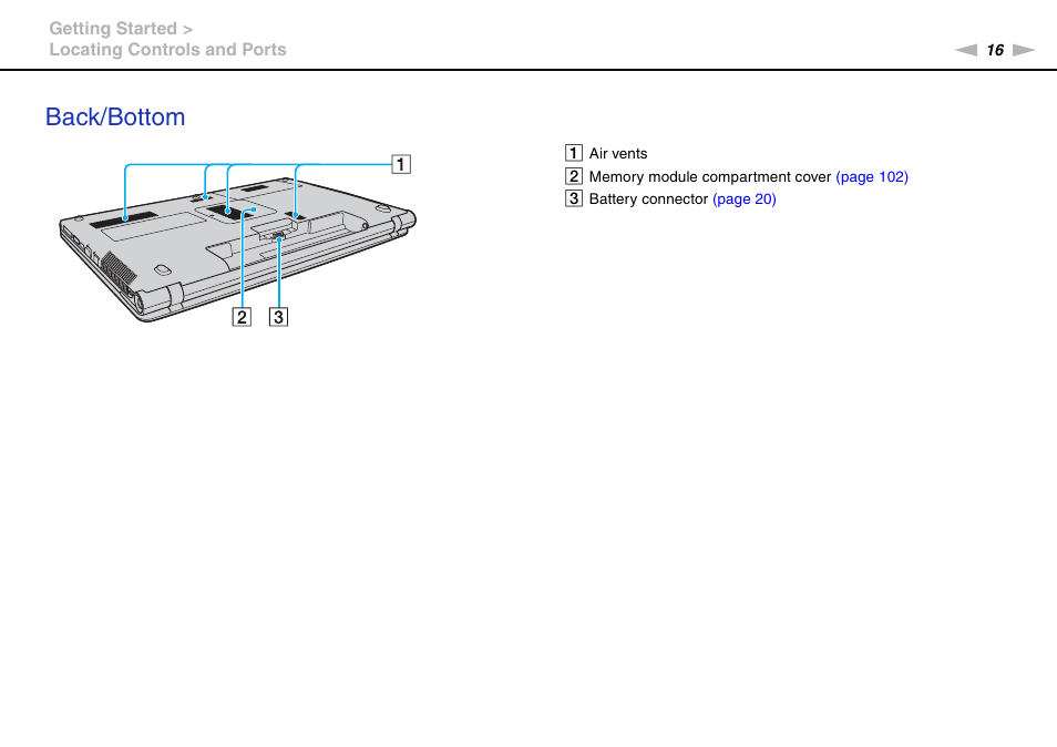 Back/bottom | Sony VAIO VPCF12 Series User Manual | Page 16 / 172
