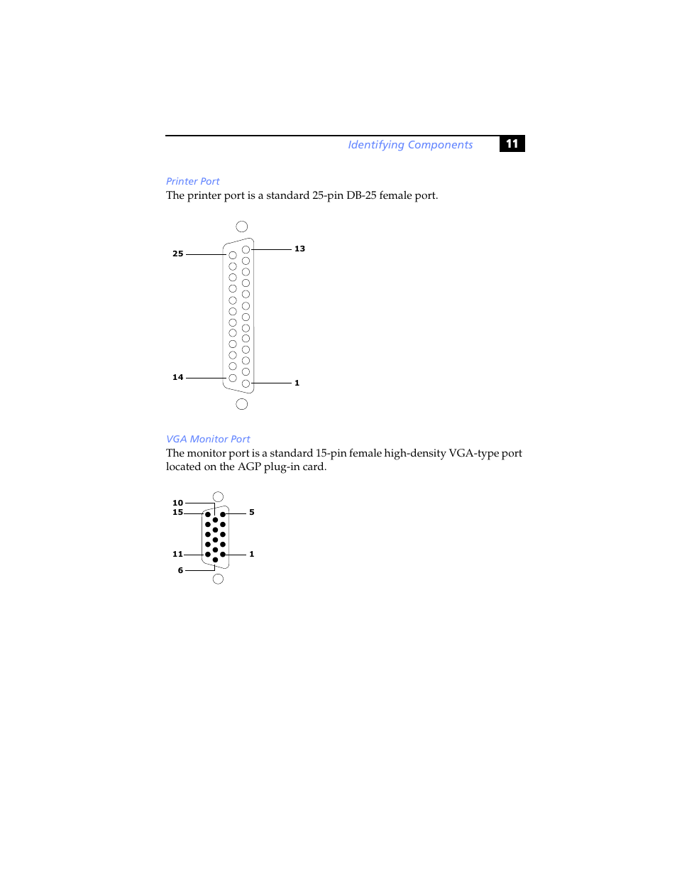 Sony PCV-RXP-RZP User Manual | Page 25 / 100