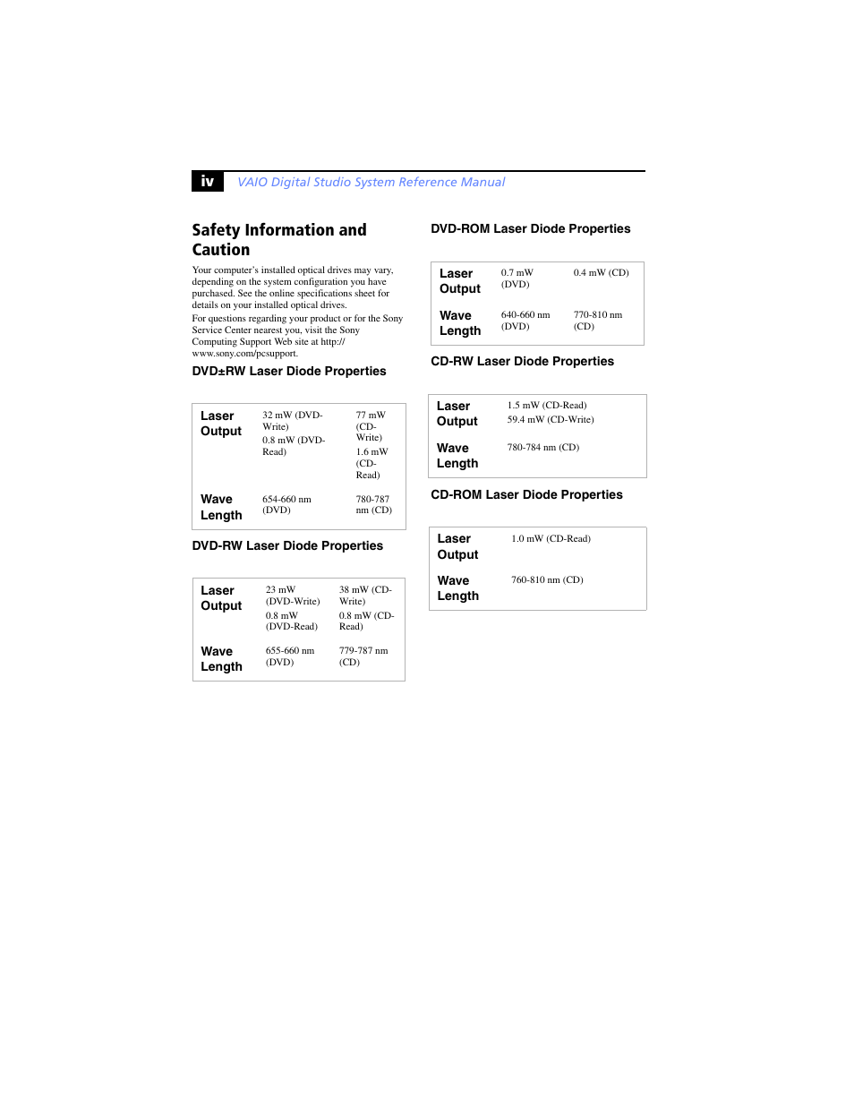 Safety information and caution | Sony PCV-RXP-RZP User Manual | Page 4 / 100