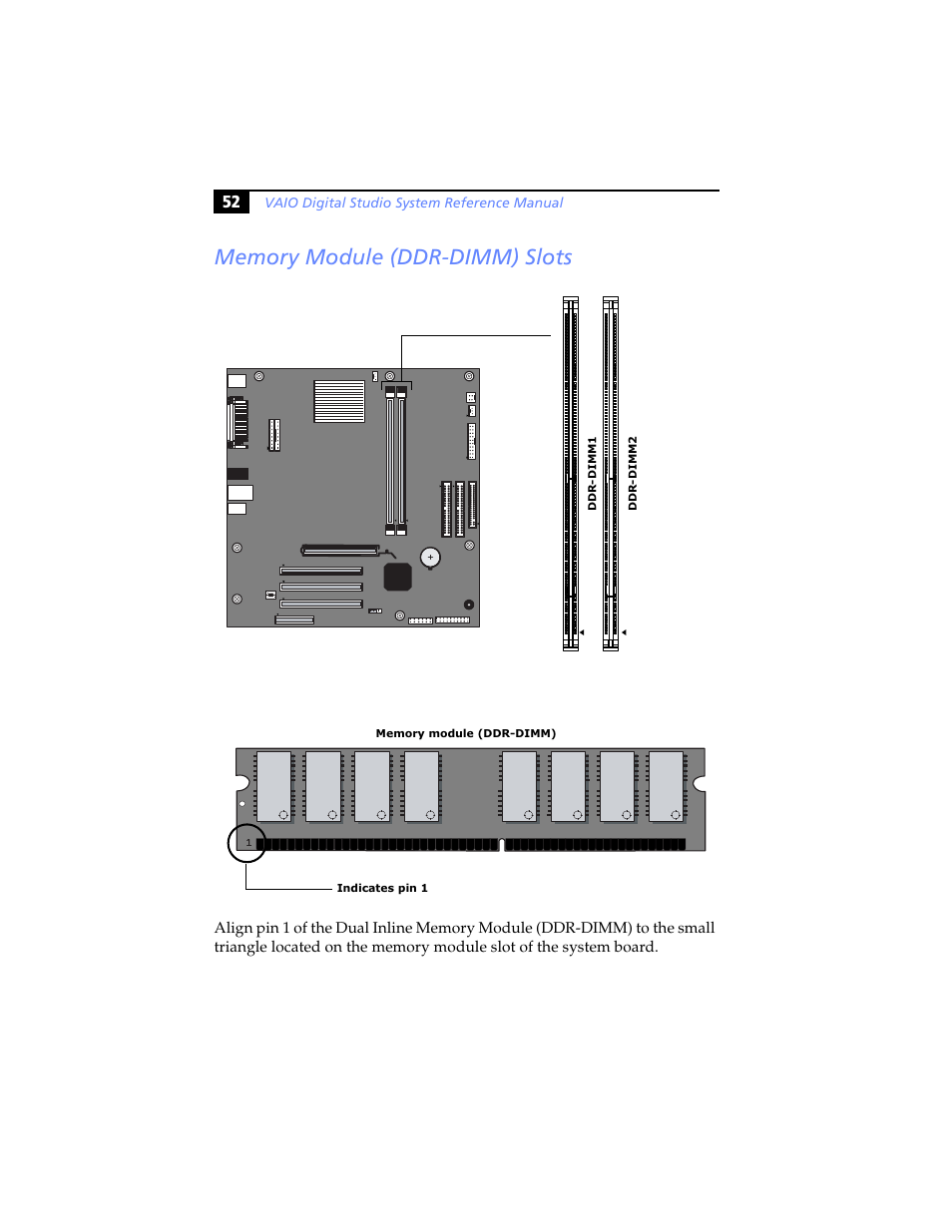Memory module (ddr-dimm) slots | Sony PCV-RXP-RZP User Manual | Page 66 / 100