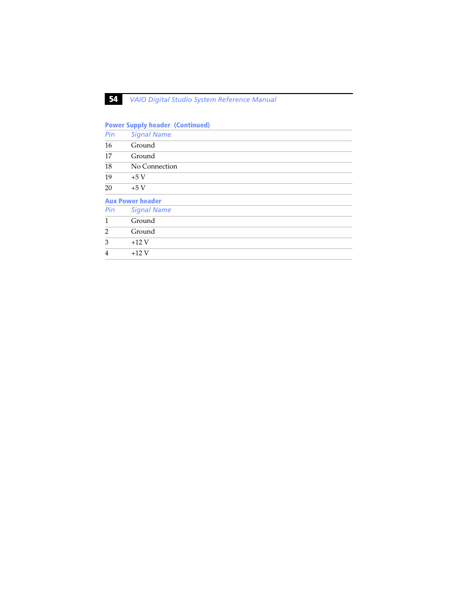 Sony PCV-RXP-RZP User Manual | Page 68 / 100