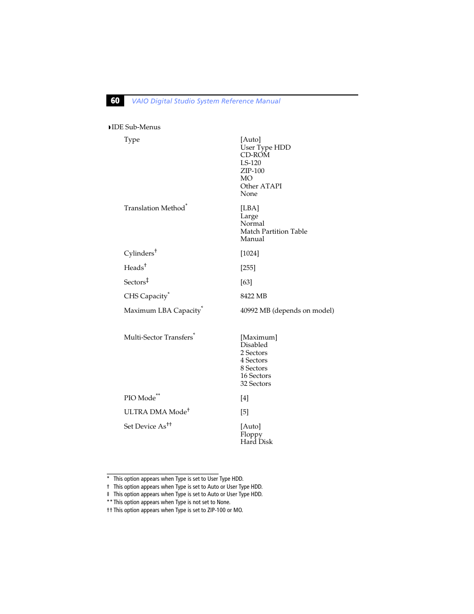 Ide sub-menus, Disabled | Sony PCV-RXP-RZP User Manual | Page 74 / 100