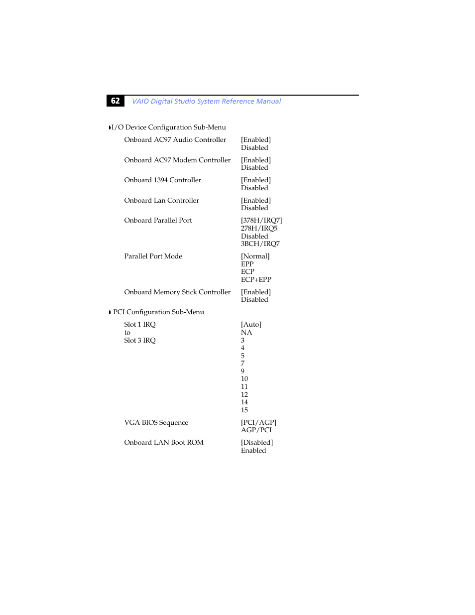 I/o device configuration sub-menu, Pci configuration sub-menu | Sony PCV-RXP-RZP User Manual | Page 76 / 100