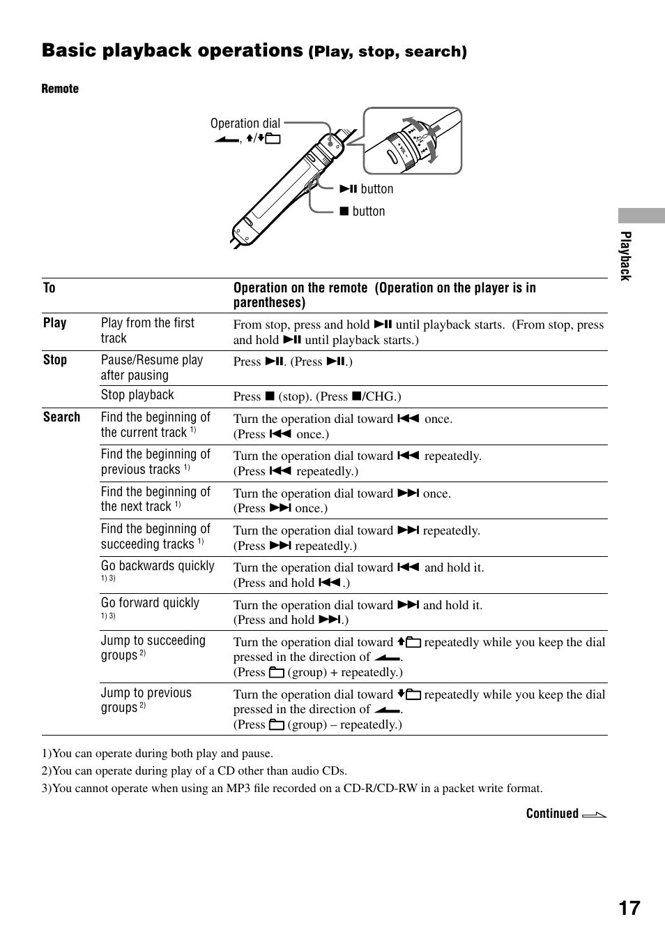 Basic playback operations (play, stop, search), Basic playback operations (play, stop, Search) | Basic playback operations, Play, stop, search) | Sony Atrac3/MP3 CD Walkman D-NE20 User Manual | Page 17 / 39
